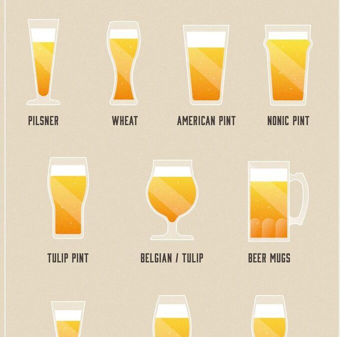 Beer Glass Shapes Explained: Why the Glass Matters